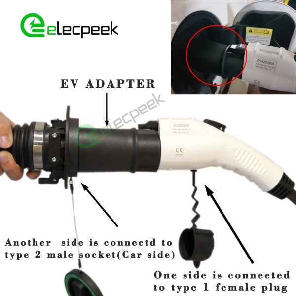 IEC 62196-3 Socket to SEA J1772 EV Charger Receptacle AC Charge 32A 250V Connector Adapter