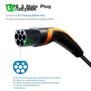 IEC 62196-2 Type 2 Plug AC Charge Port AC 32A 415V Connector Three-phase EV Car for Charging Pile